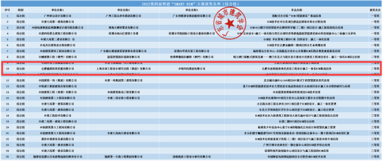 �ֲ�����(�й�)�ٷ�APP����